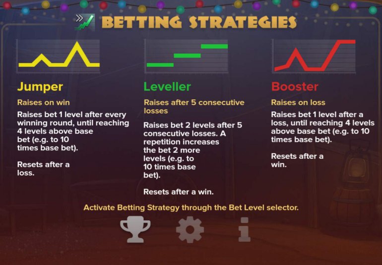 elk studios betting strategies